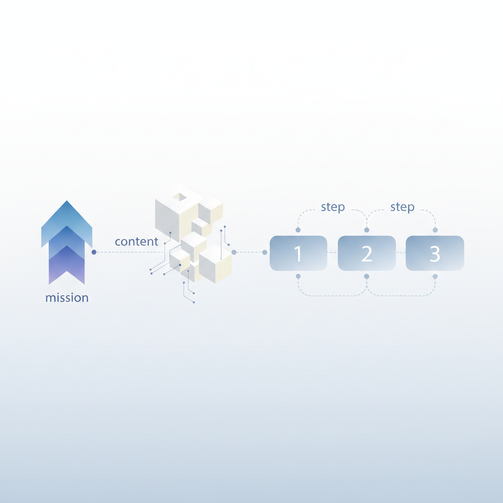 How to write a mission statement that turns brochure-speak into a movement. Step-by-step brand mission guide, templates, tests, and measurement.